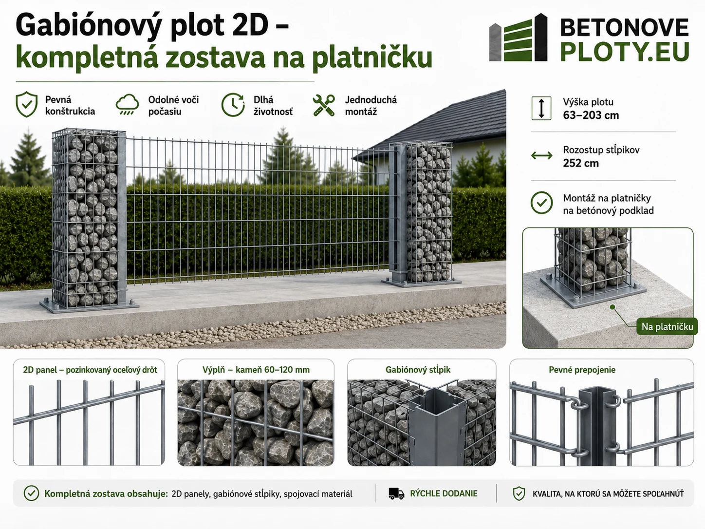 Gabiónový plot 2D – Na platničke, 63 cm, Zinok