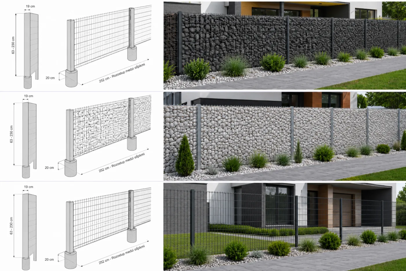 Gabiónový plot 2D – realizácia a detail