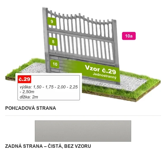 Betónový plot Vzor č. 29 – zvislé latky s oblúkom – Pohľadová a zadná strana