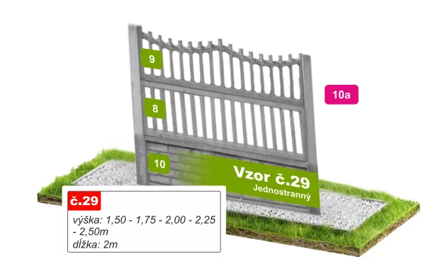 Betónový plot Vzor č. 29 – zvislé latky s oblúkom – Pohľad spredu