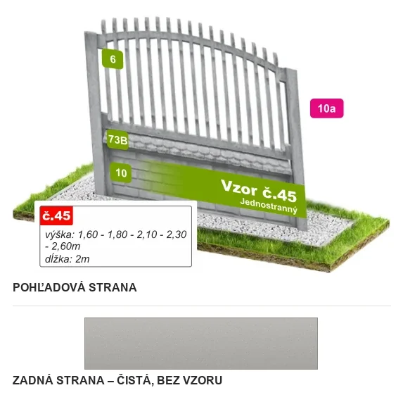 Betónový plot Vzor č. 45 – zvislé latky s oblúkom – Pohľadová a zadná strana