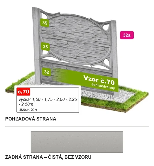 Betónový plot Vzor č. 70 – oválne pole štiepaného kameňa – Pohľadová a zadná strana